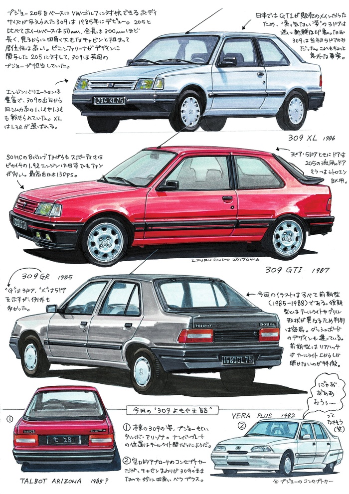 Our Young Timers 連載 ボクらのヤングタイマー列伝 Kono 電子雜誌