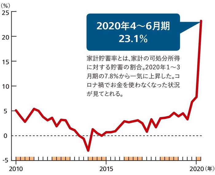 あんぱん で考えるお金に強くなる生き方 Kono 電子雜誌