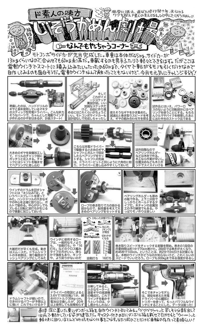 ド素人の味方 じぞうかめん劇場 なんでもやっちゃうコーナー Kono 電子雜誌 ド素人の味方 じぞうかめん劇場 なんでもやっちゃうコーナー Kono 電子雜誌