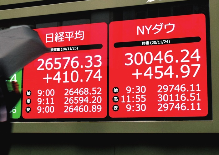 史上初ny株3万ドル突破 バブル崩壊のカウントダウン Kono 電子雜誌 史上初ny株3万ドル突破 バブル崩壊のカウントダウン Kono 電子雜誌